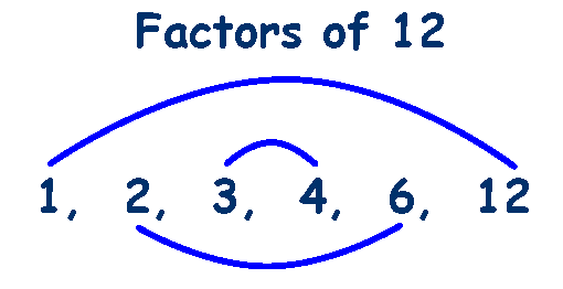 factors calculator-calculatorall.com