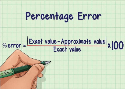 percent error equation